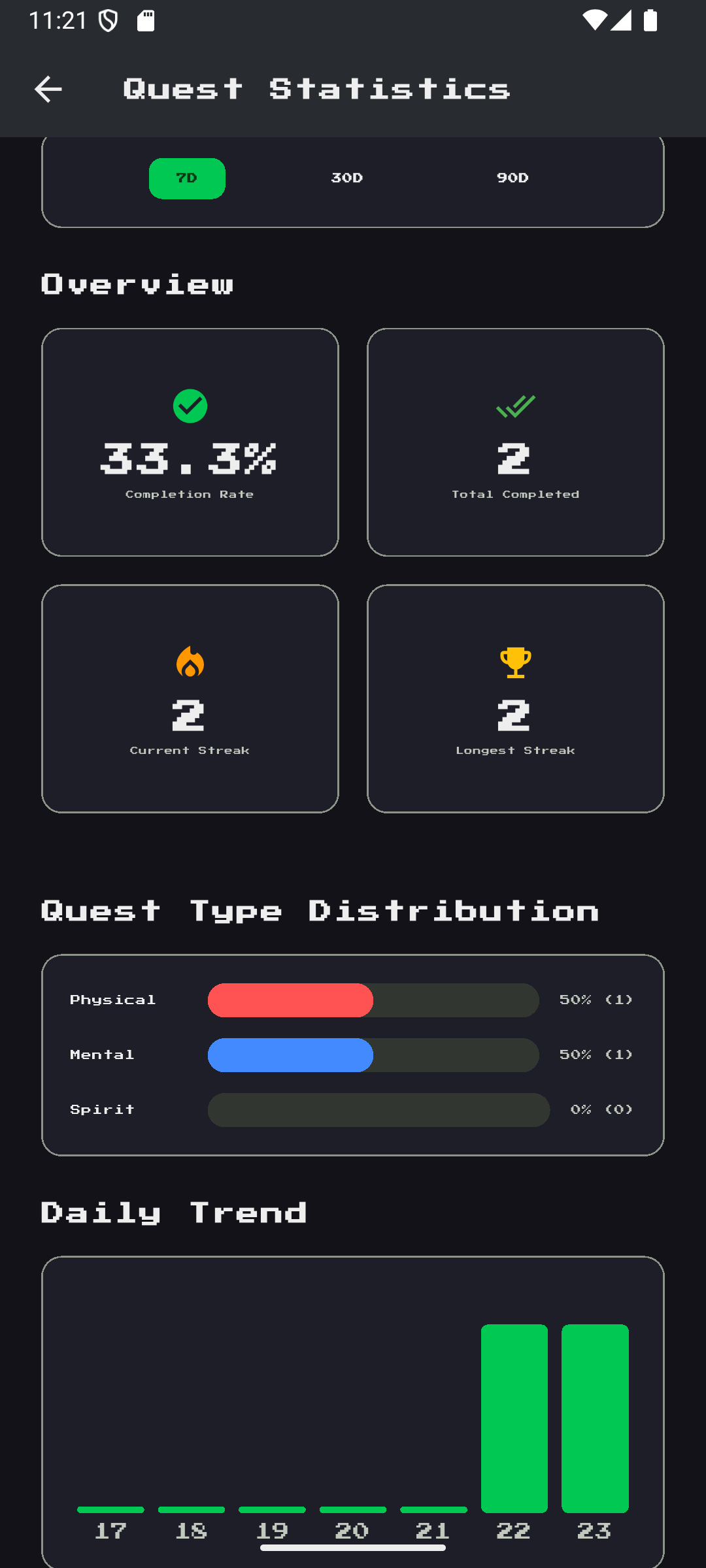 Mosaic Quest Statistics 功能截图